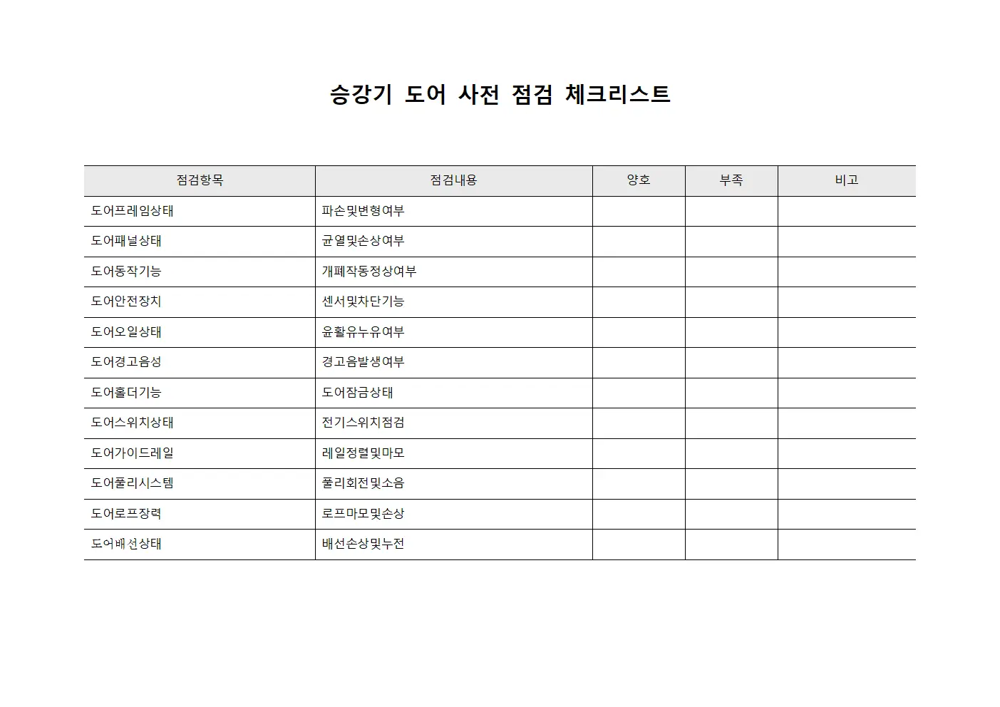 승강기 도어 사전 점검 체크리스트 서식.양식