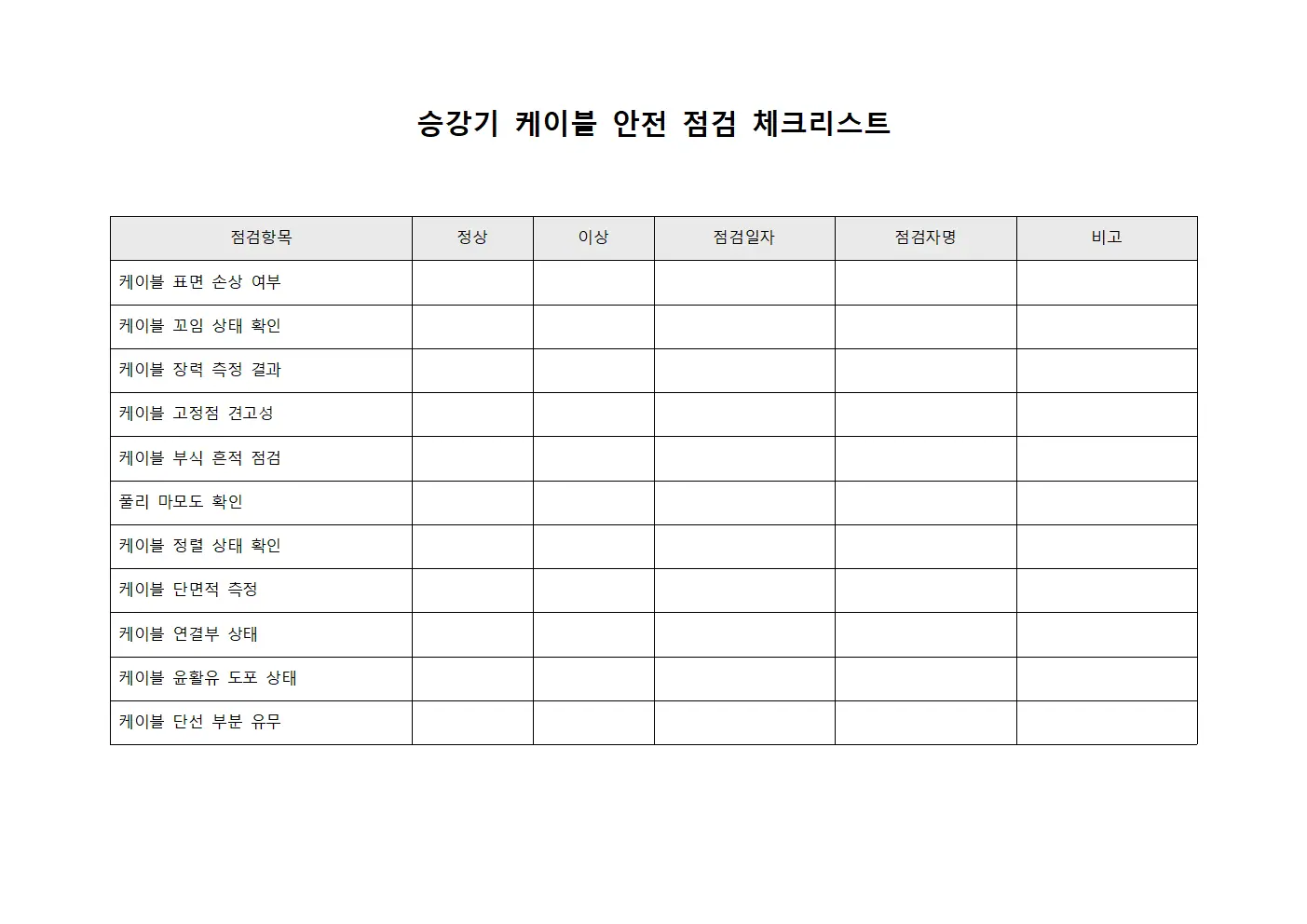 승강기 케이블 안전 점검 체크리스트