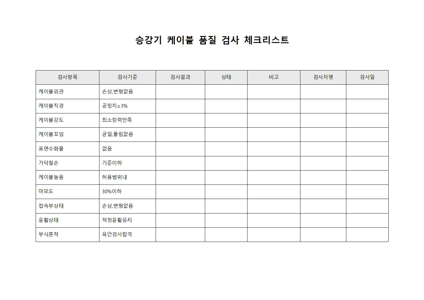 승강기 케이블 품질 검사 체크리스트 서식