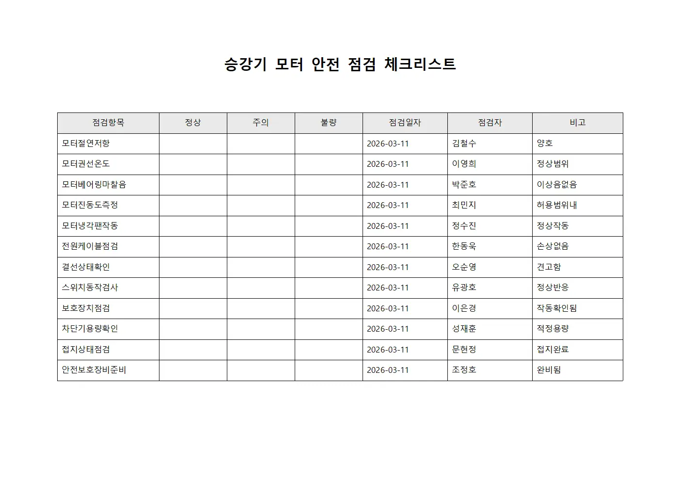 승강기 모터 안전 점검 체크리스트