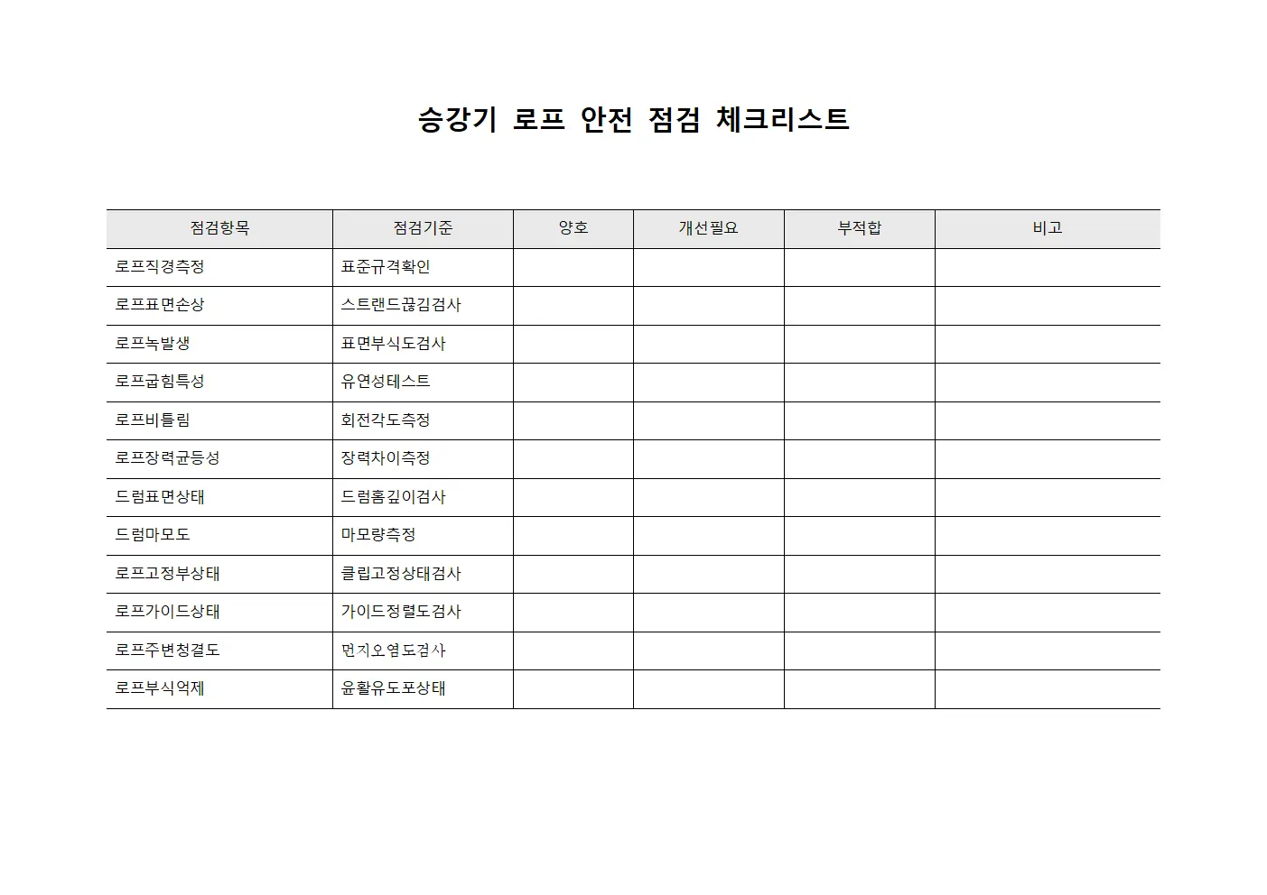 승강기 로프 안전 점검 체크리스트 서식문서