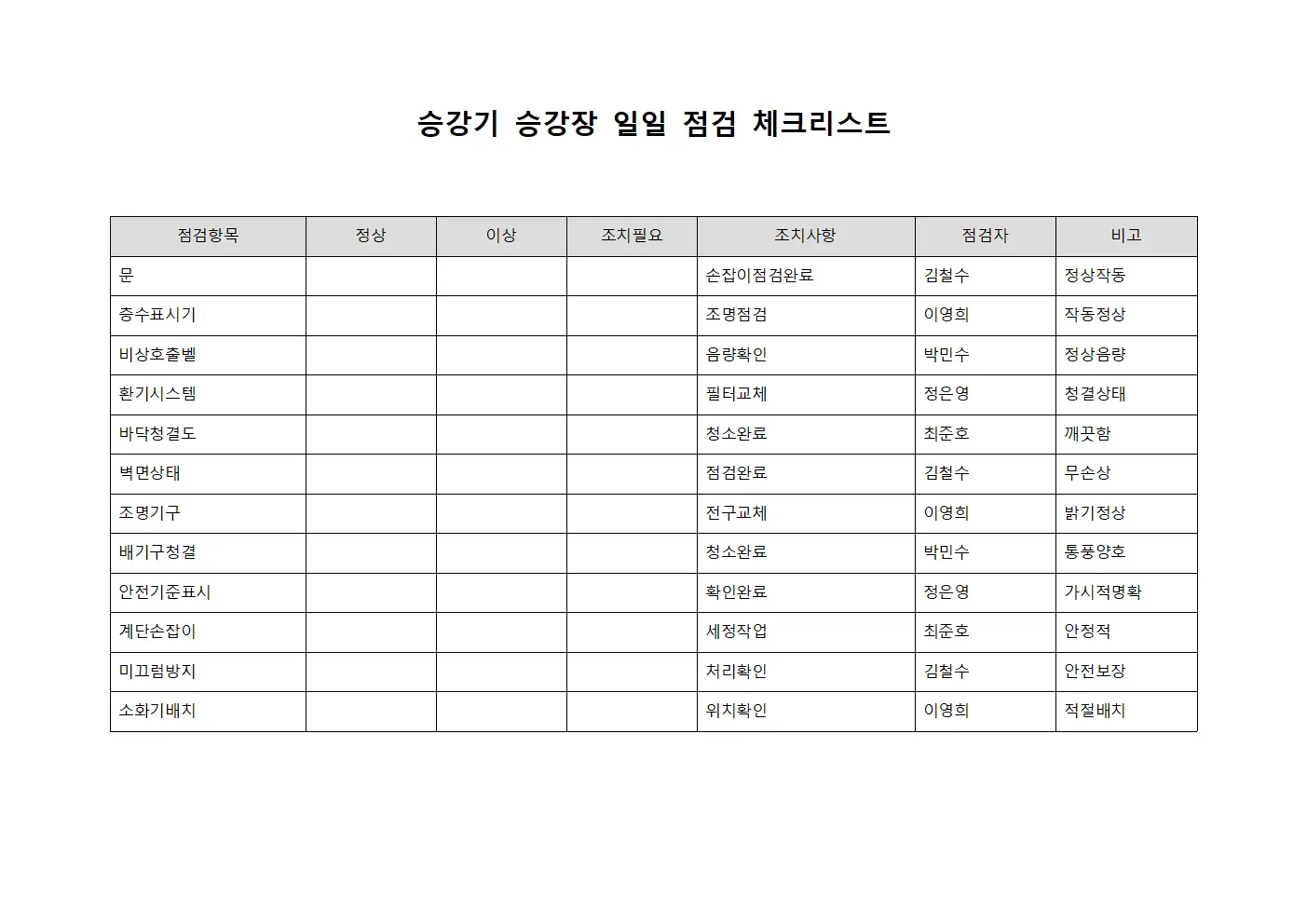 승강기 승강장 일일 점검 체크리스트 서식