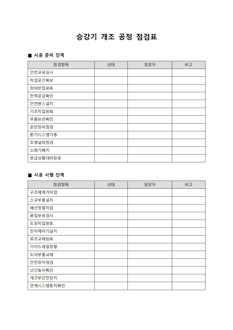 승강기 개조 공정 점검표