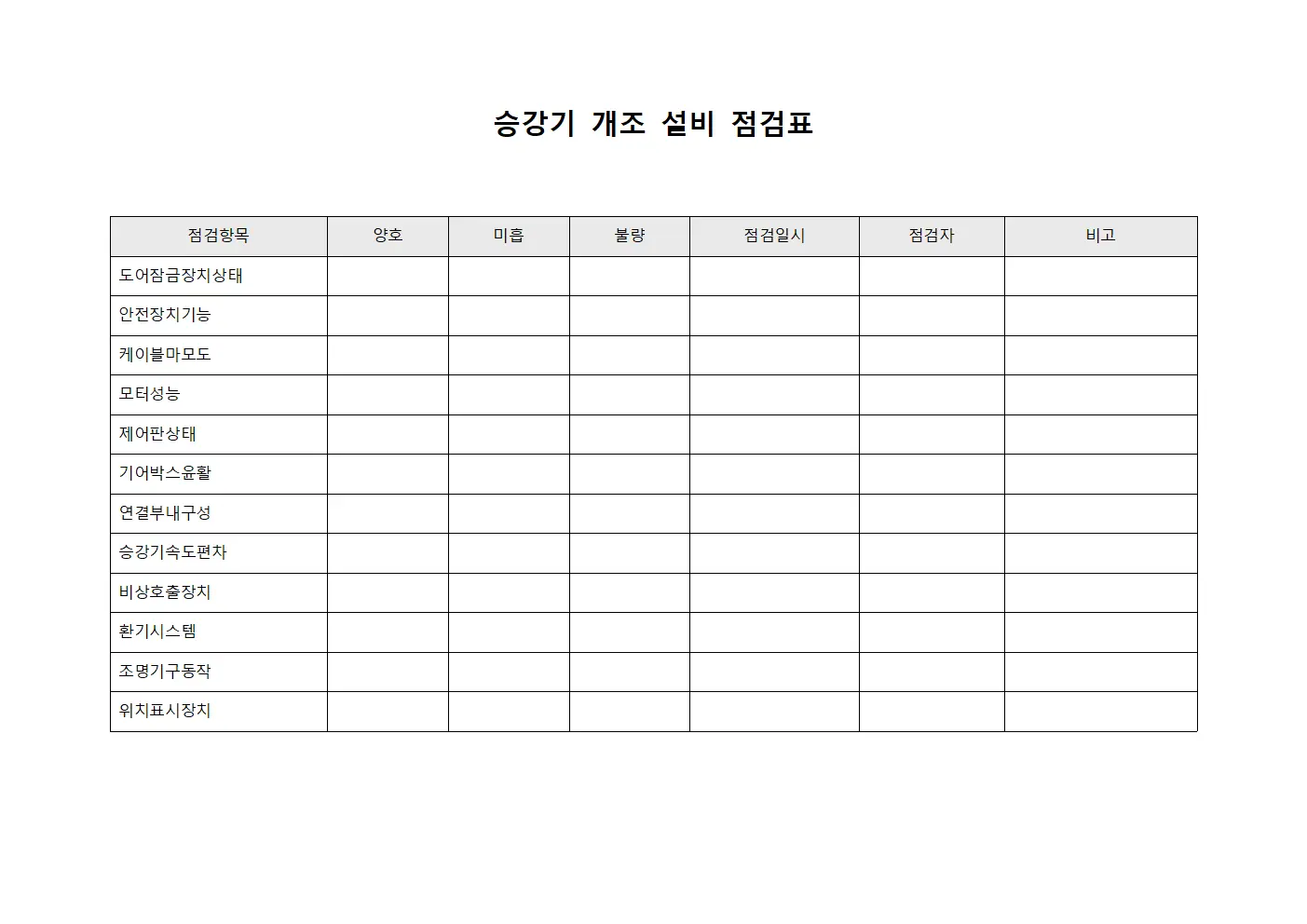 승강기 개조 설비 점검표