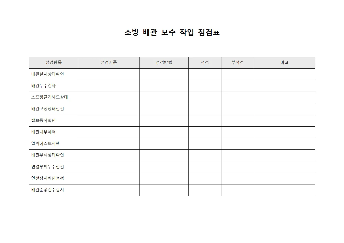 소방 배관 보수 작업 점검표