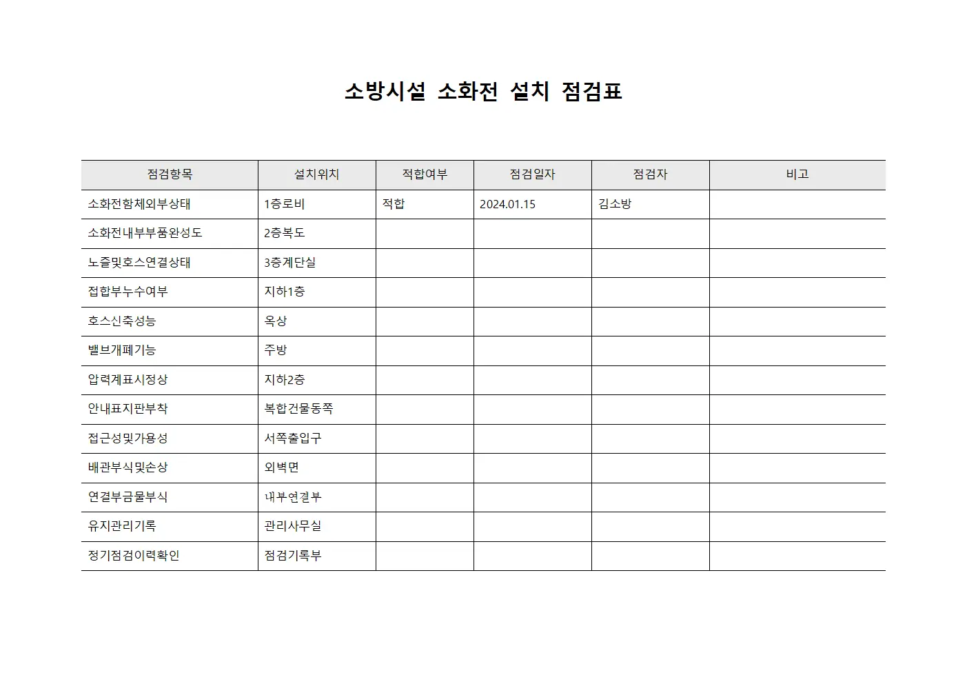 소방시설 소화전 설치 점검표 문서서식