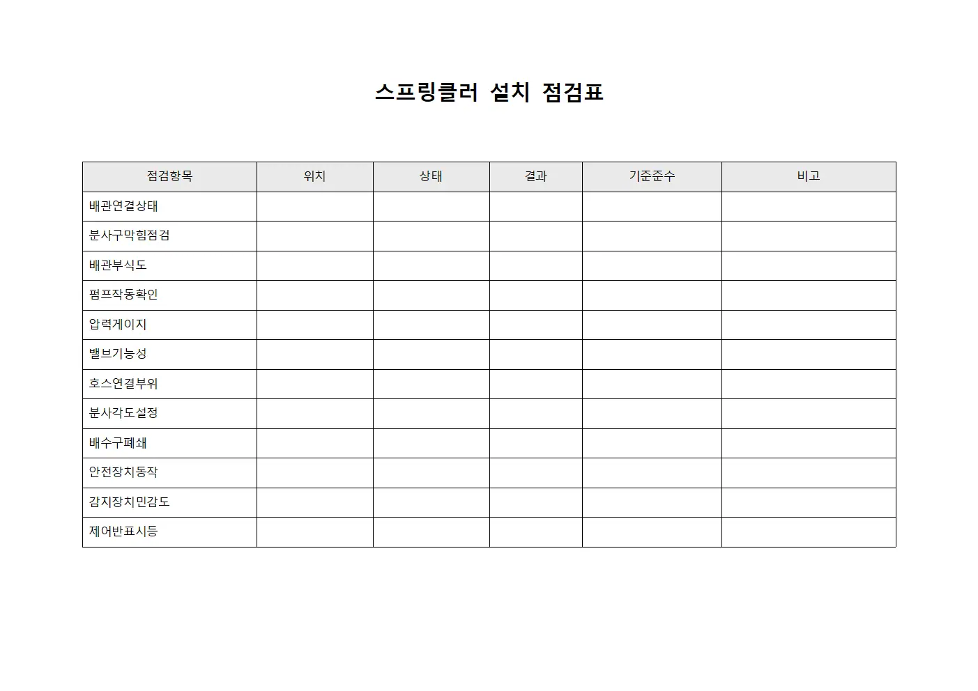 스프링클러 설치 점검표