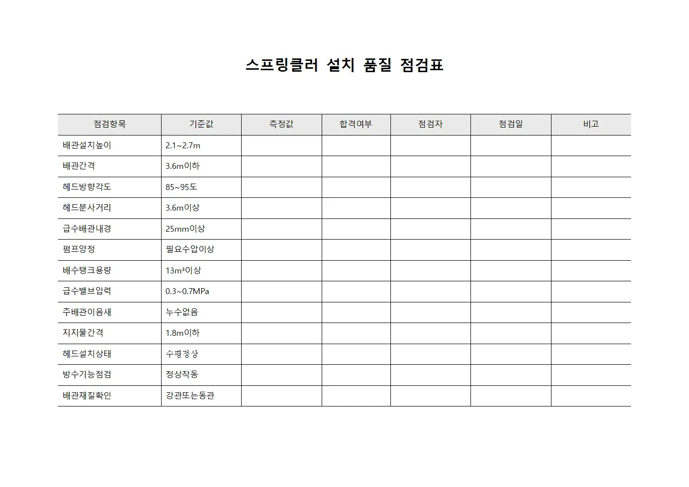 스프링클러 설치 품질 점검표