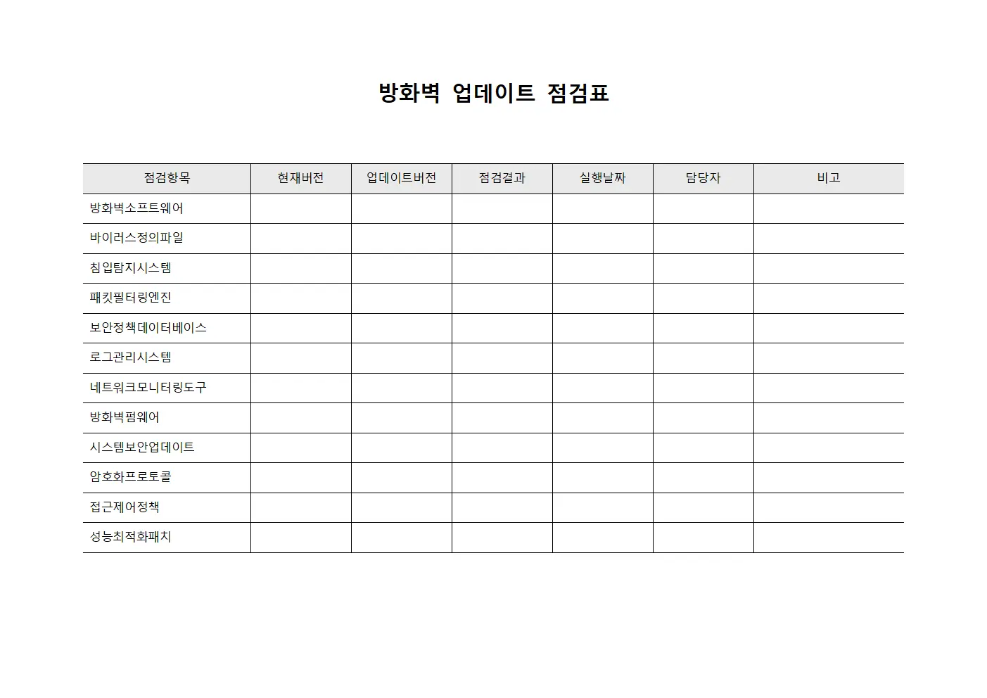 방화벽 업데이트 점검표