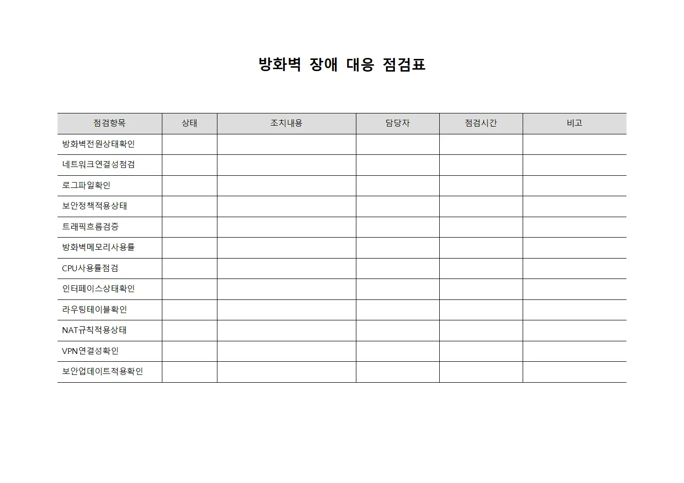 방화벽 장애 대응 점검표 템플릿 양식