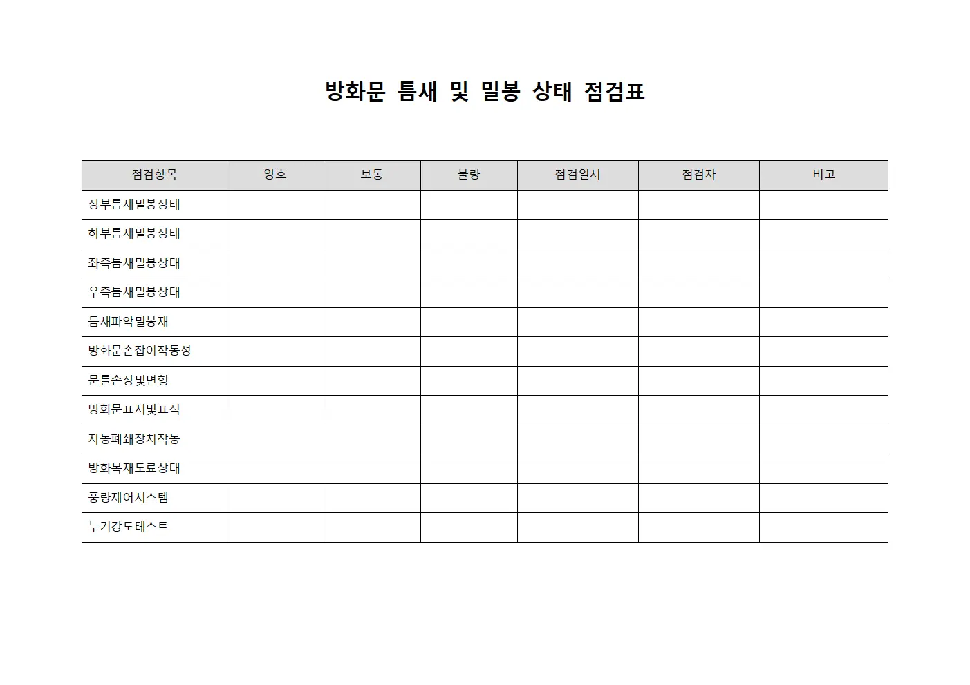방화문 틈새 및 밀봉 상태 점검표