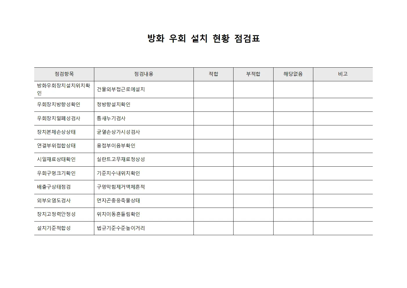 방화 우회 설치 현황 점검표