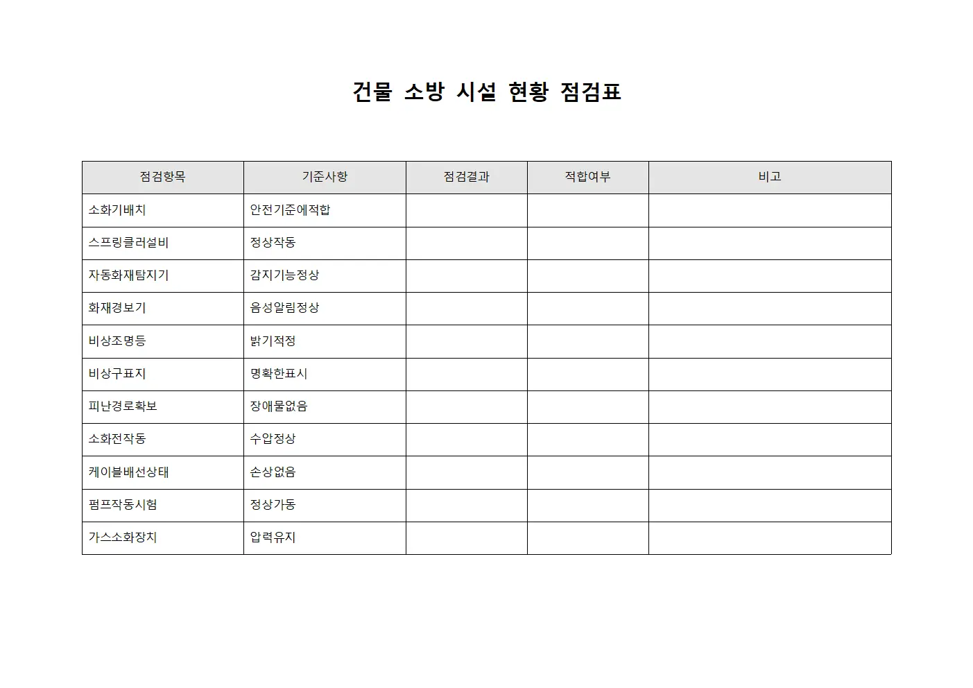 건물 소방 시설 현황 점검표