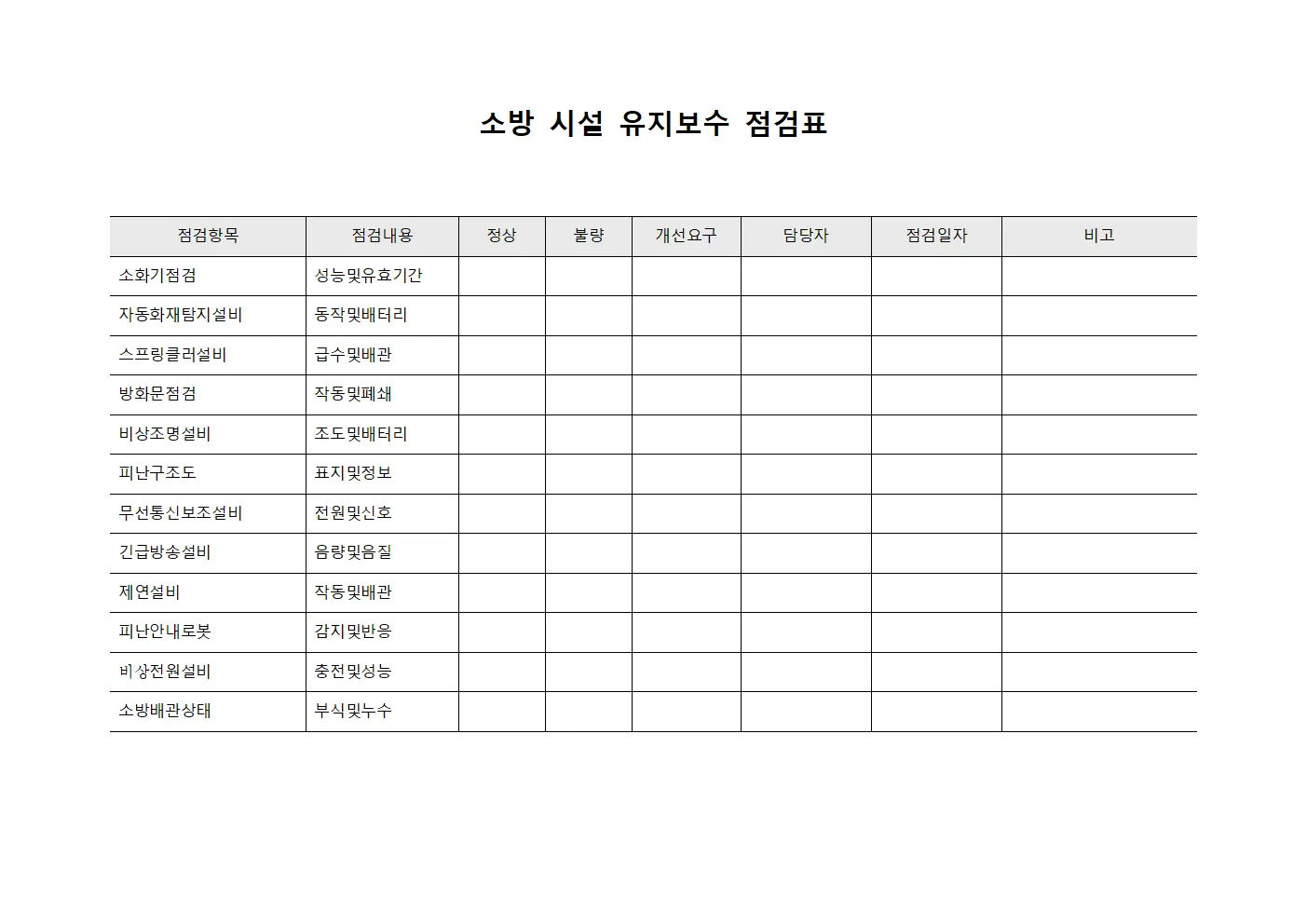 소방 시설 유지보수 점검표
