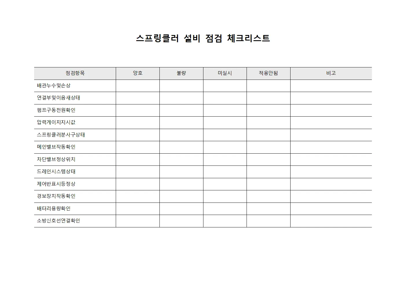 스프링클러 설비 점검 체크리스트 양식