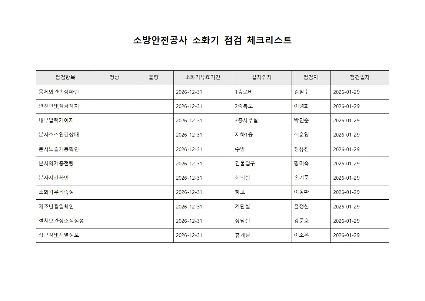 소방안전공사 소화기 점검 체크리스트