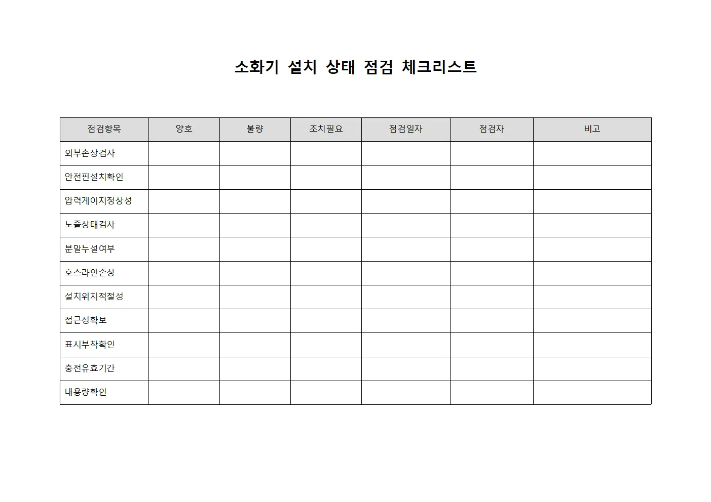 소화기 설치 상태 점검 체크리스트 파일서식