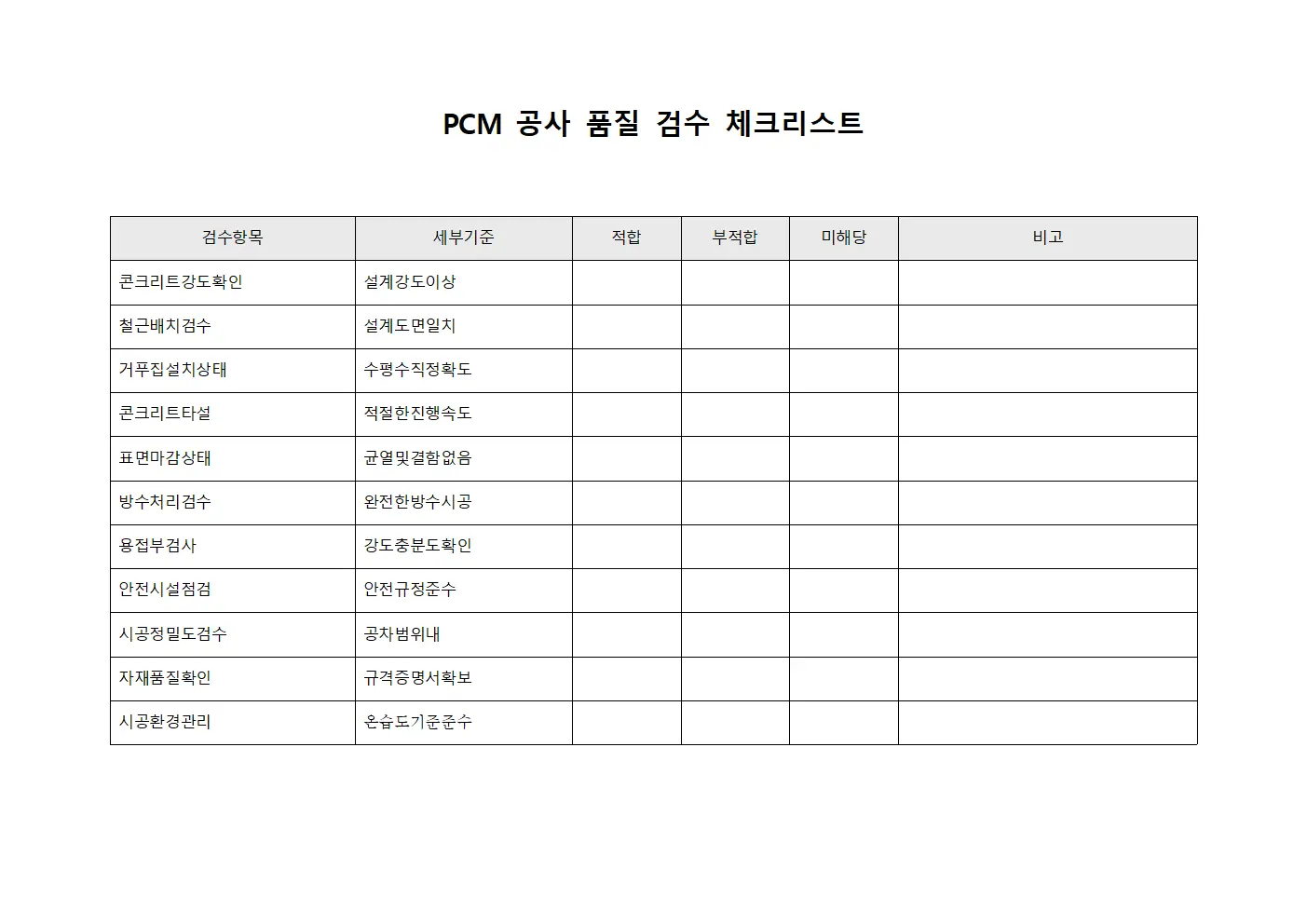 PCM 공사 품질 검수 체크리스트