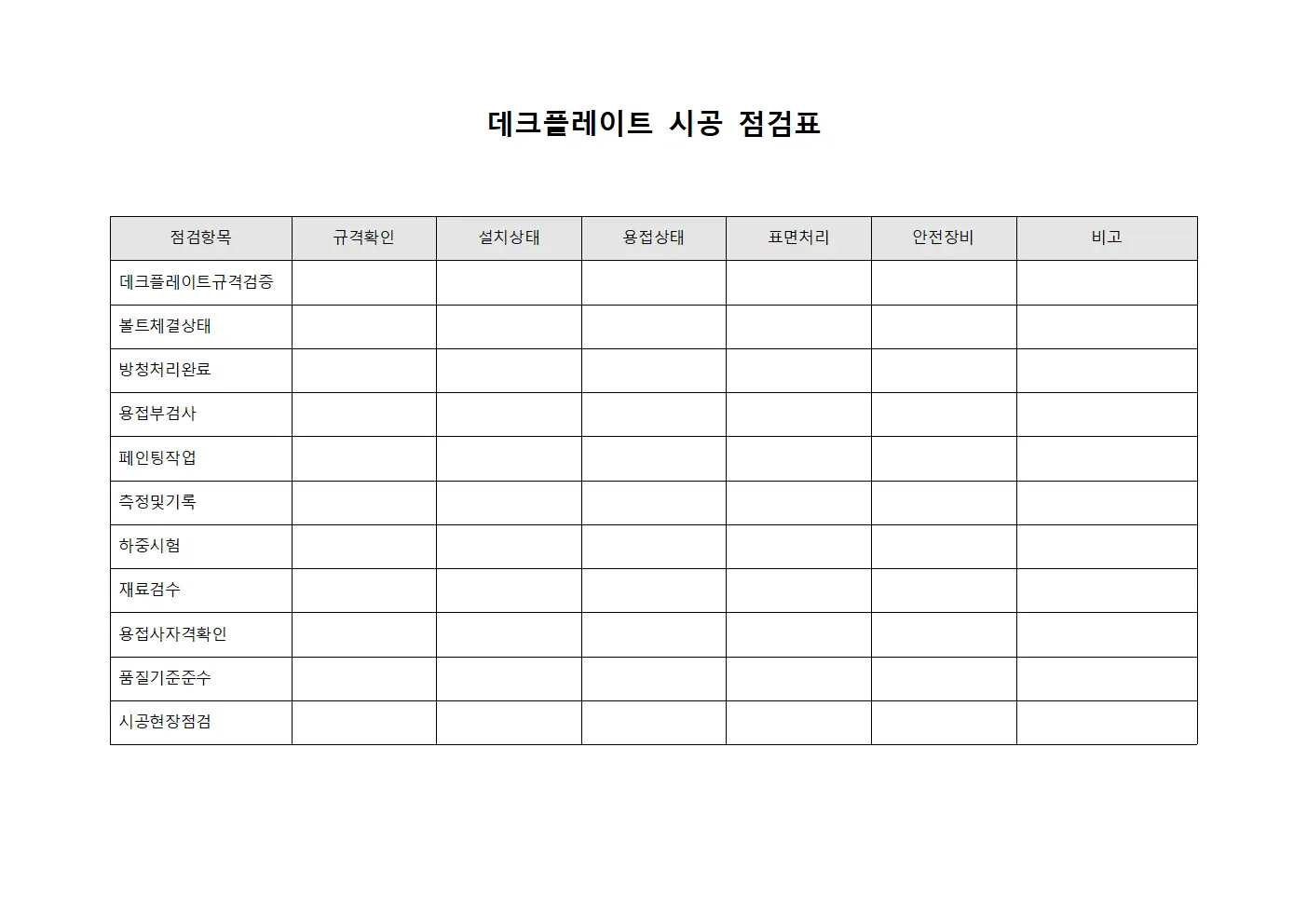 데크플레이트 시공 점검표