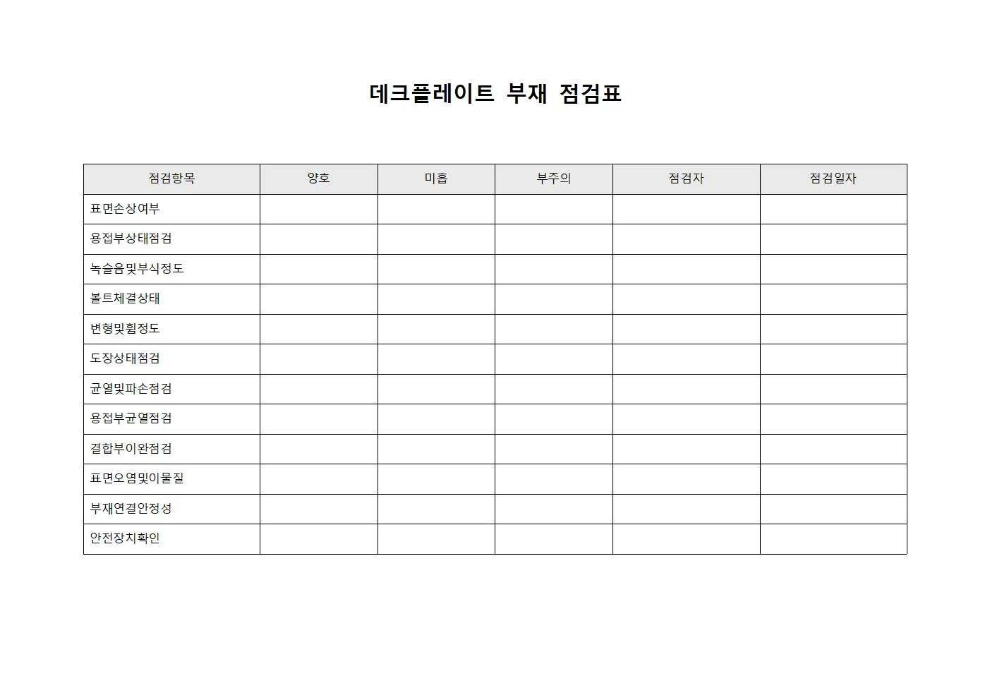 데크플레이트 부재 점검표