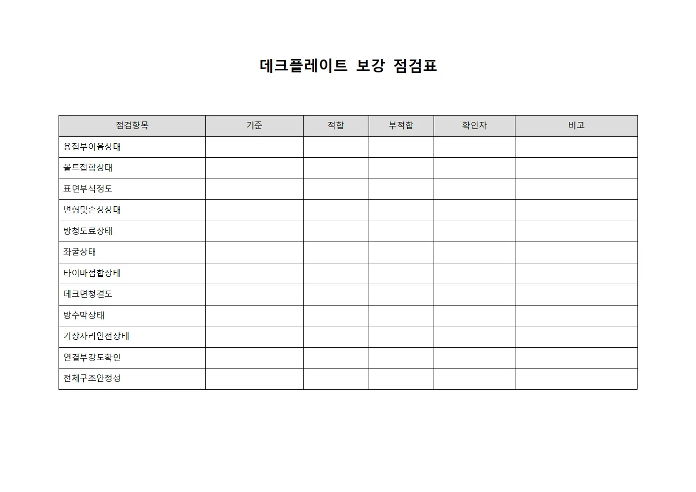 데크플레이트 보강 점검표