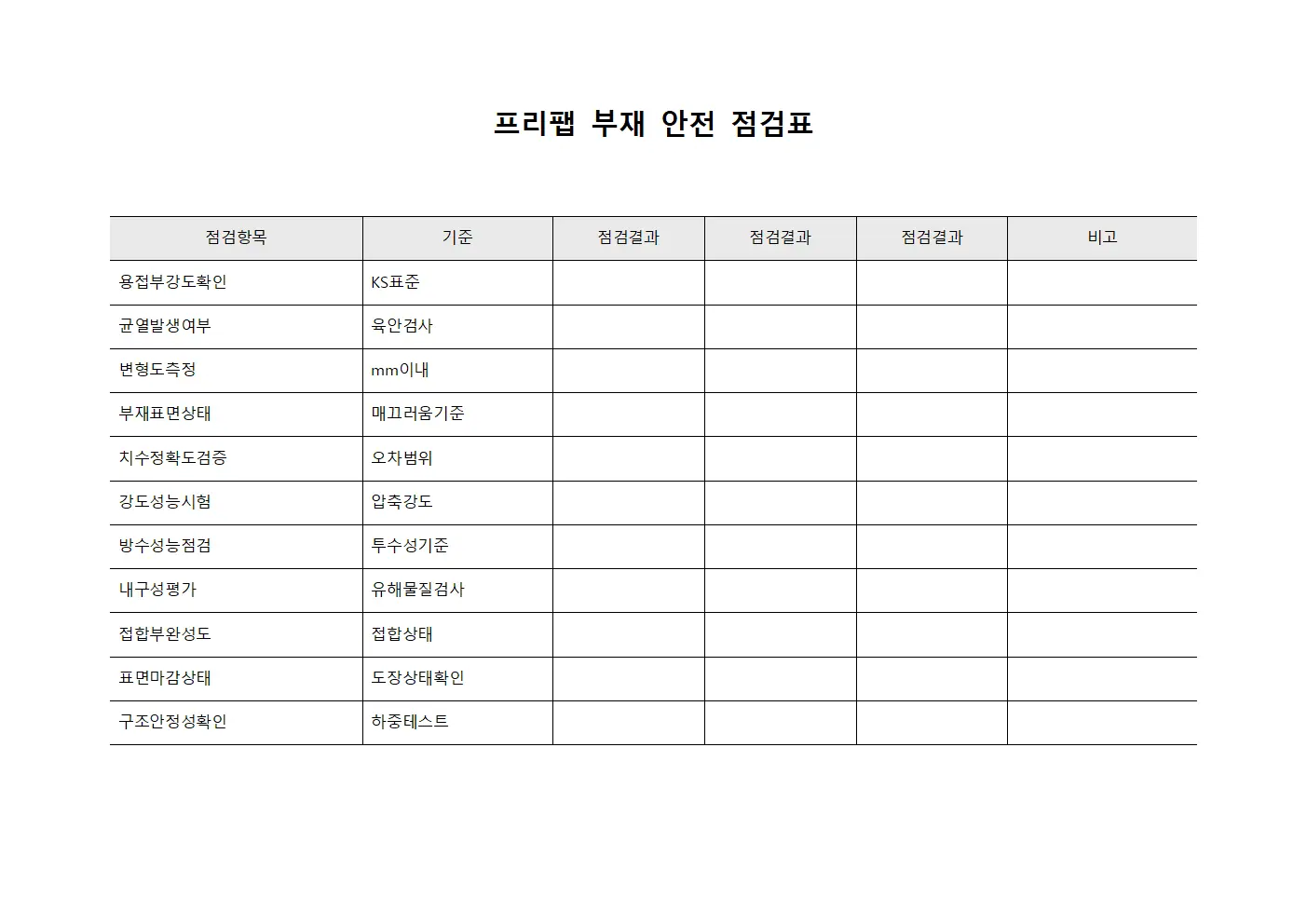 프리팹 부재 안전 점검표