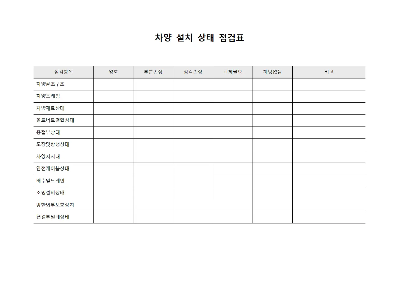 차양 설치 상태 점검표