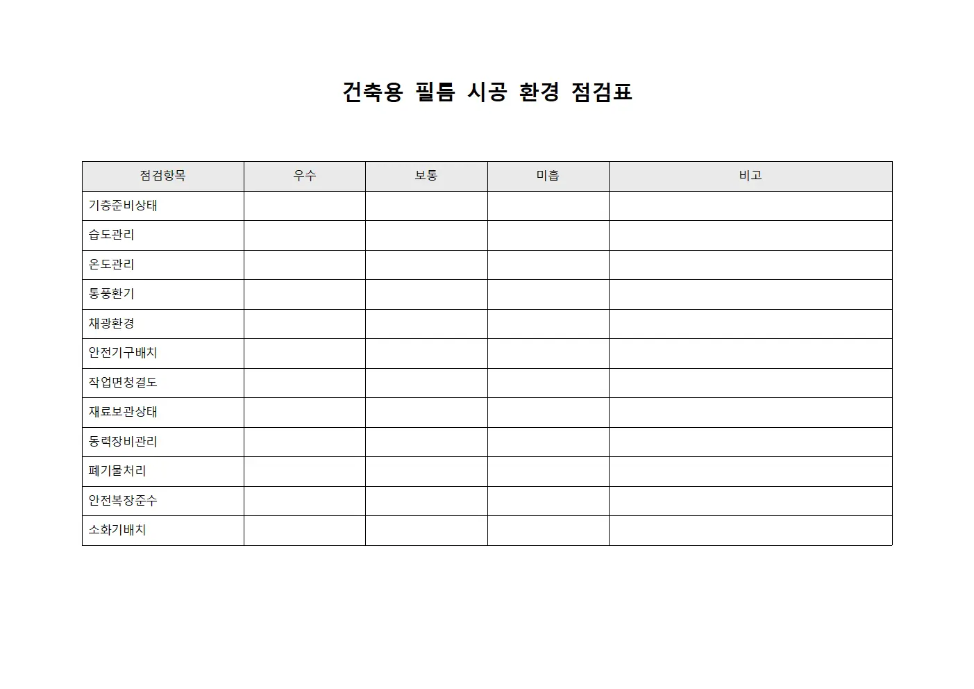 건축용 필름 시공 환경 점검표