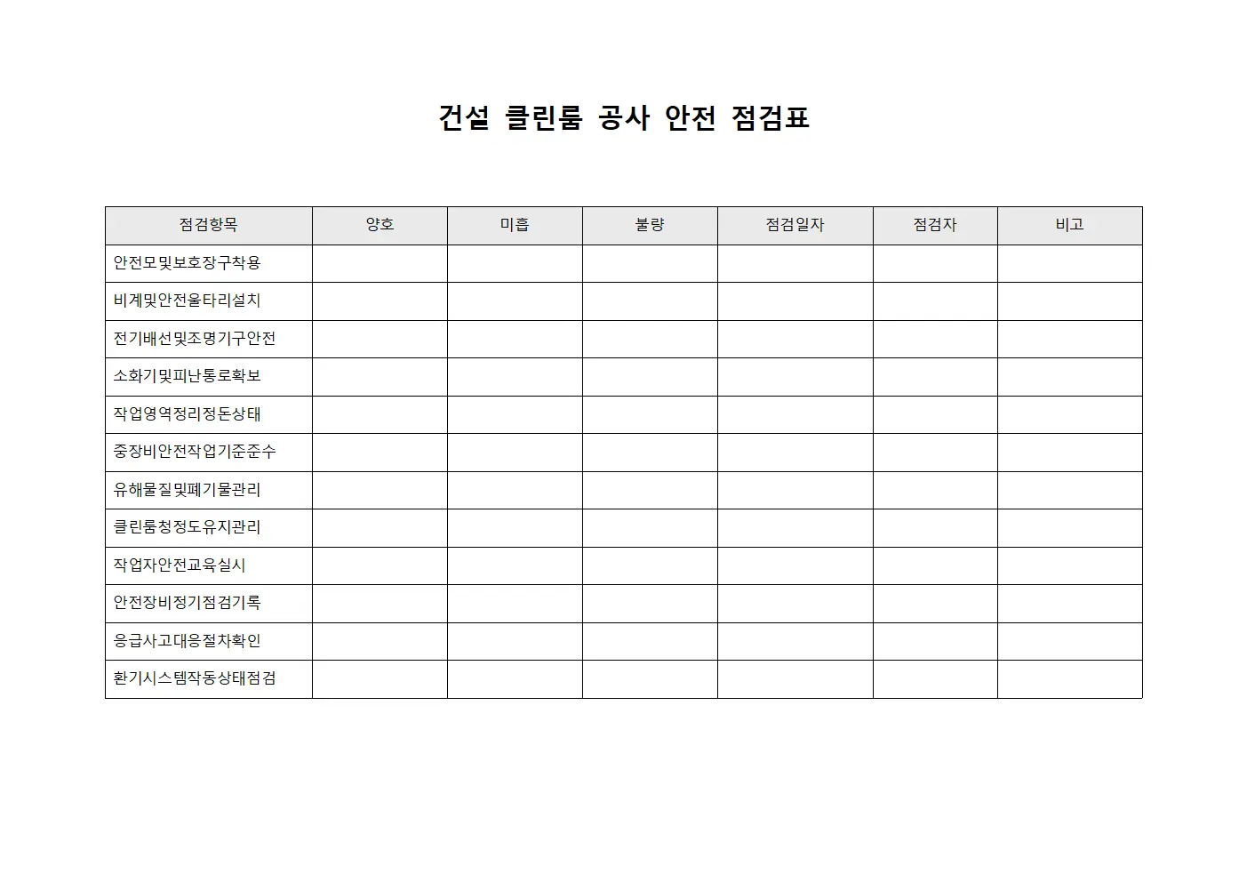 건설 클린룸 공사 안전 점검표