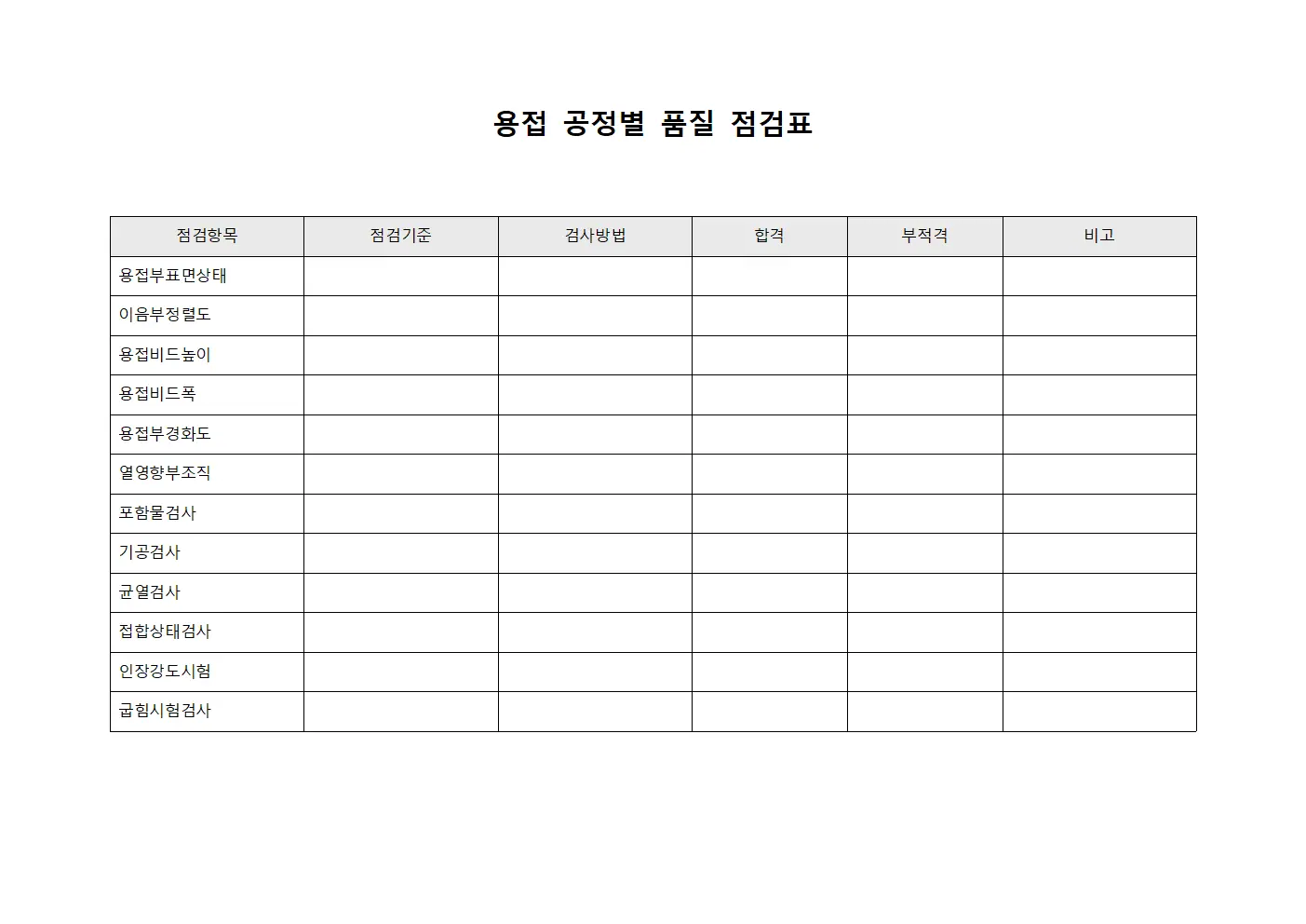 용접 공정별 품질 점검표 양식