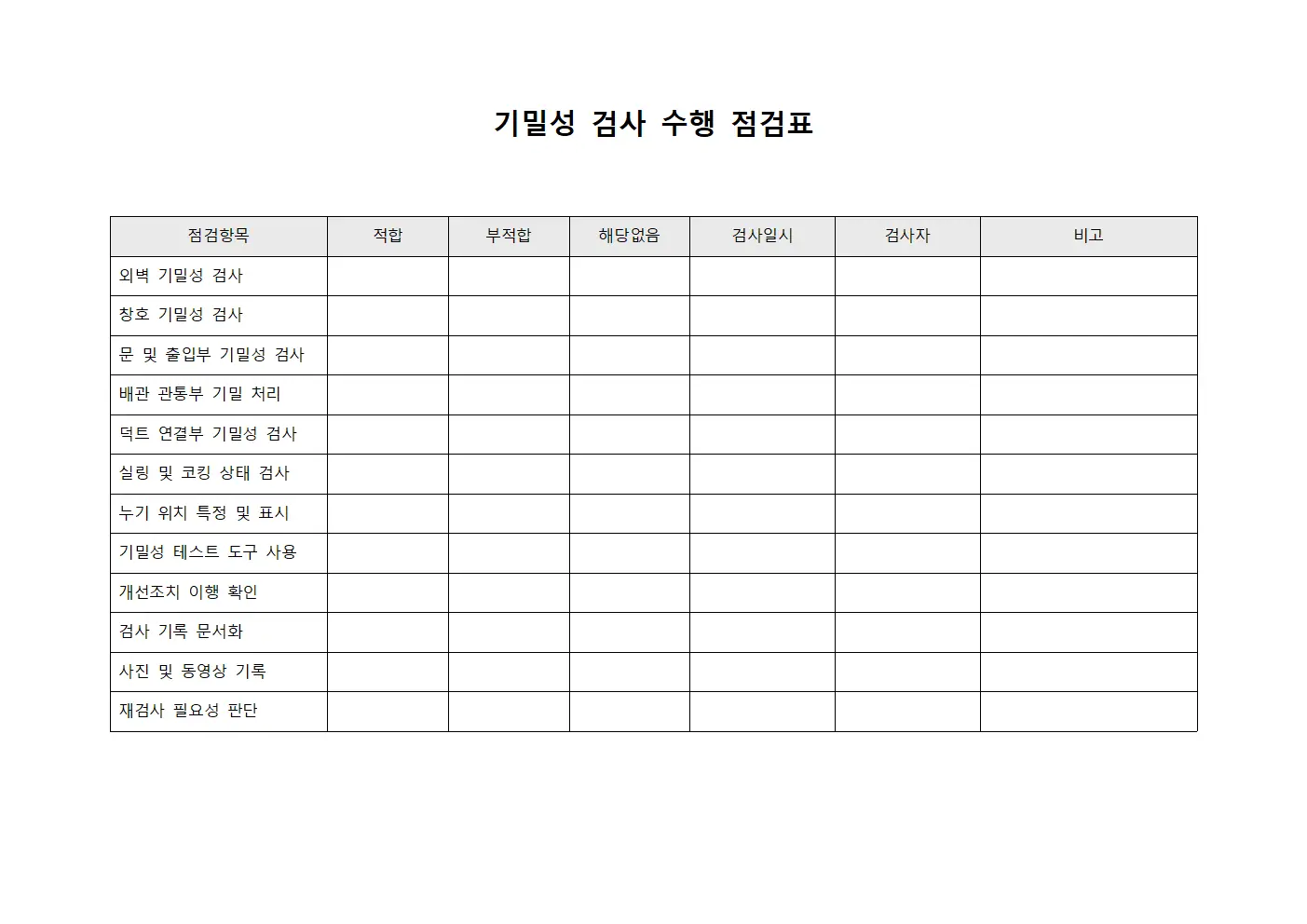 기밀성 검사 수행 점검표
