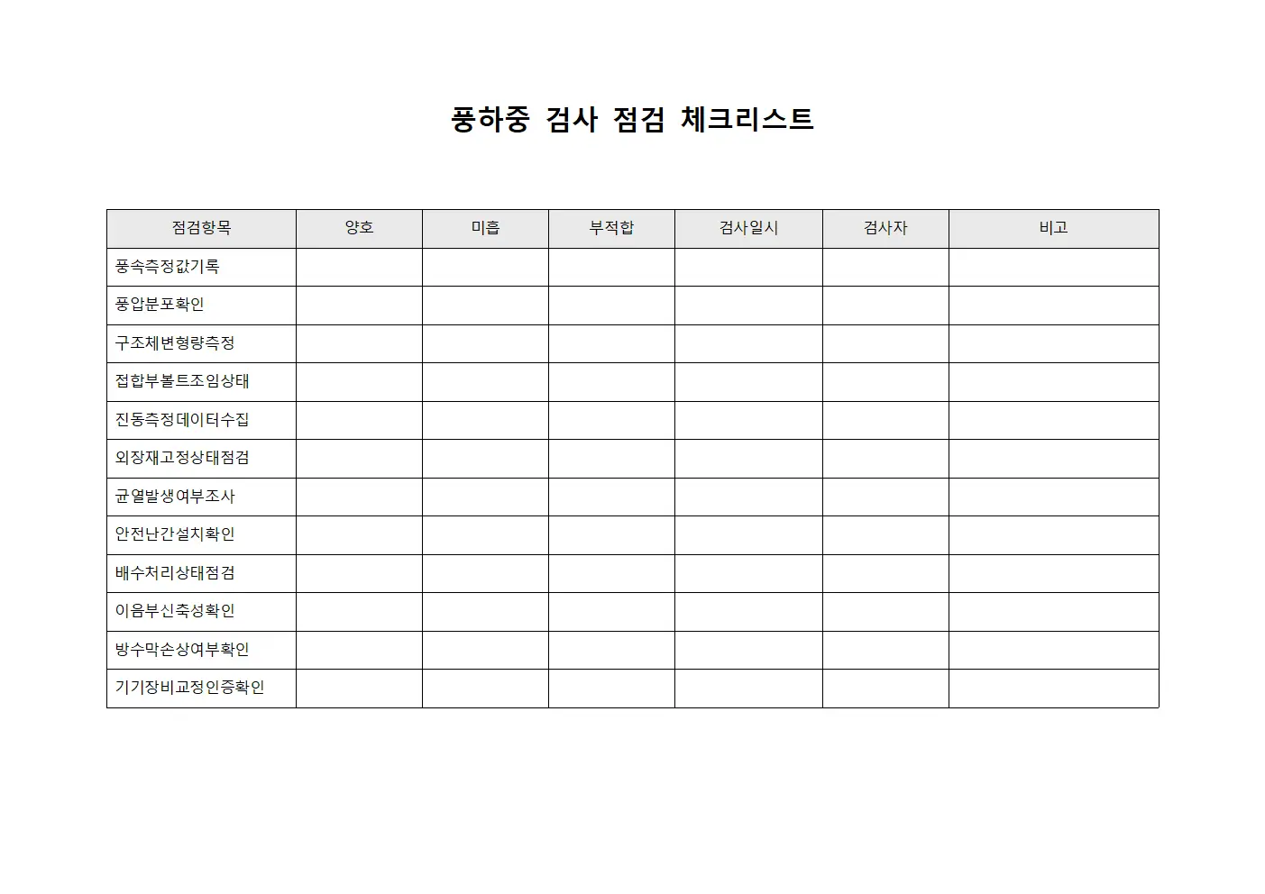 풍하중 검사 점검 체크리스트 문서.서식