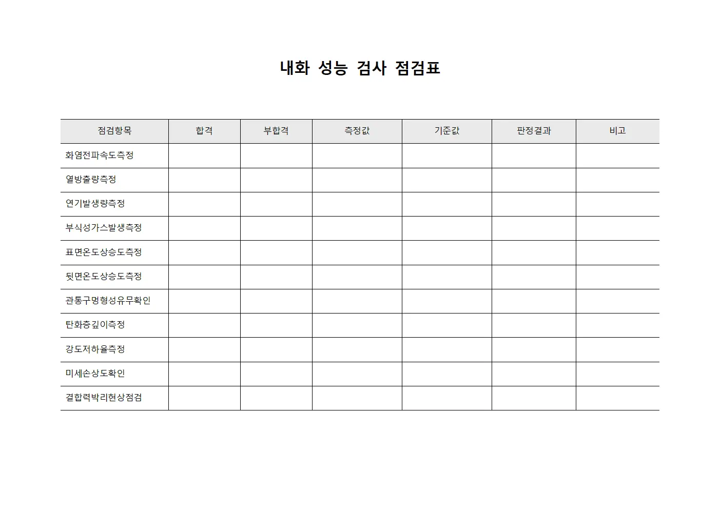 내화 성능 검사 점검표