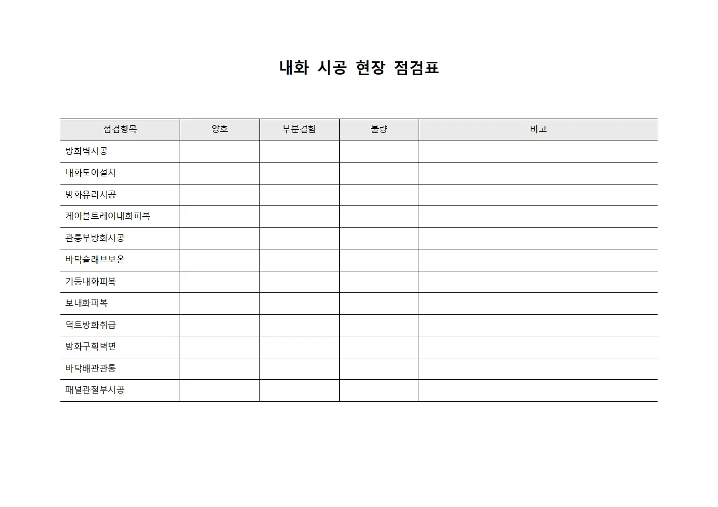 내화 시공 현장 점검표 템플릿 서식