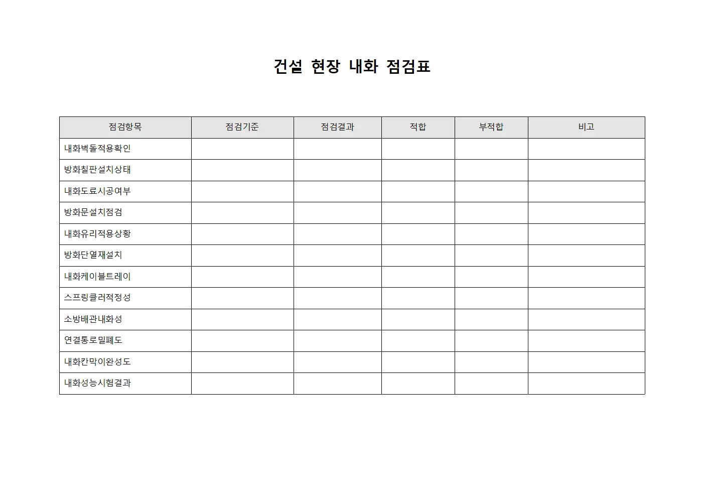 건설 현장 내화 점검표