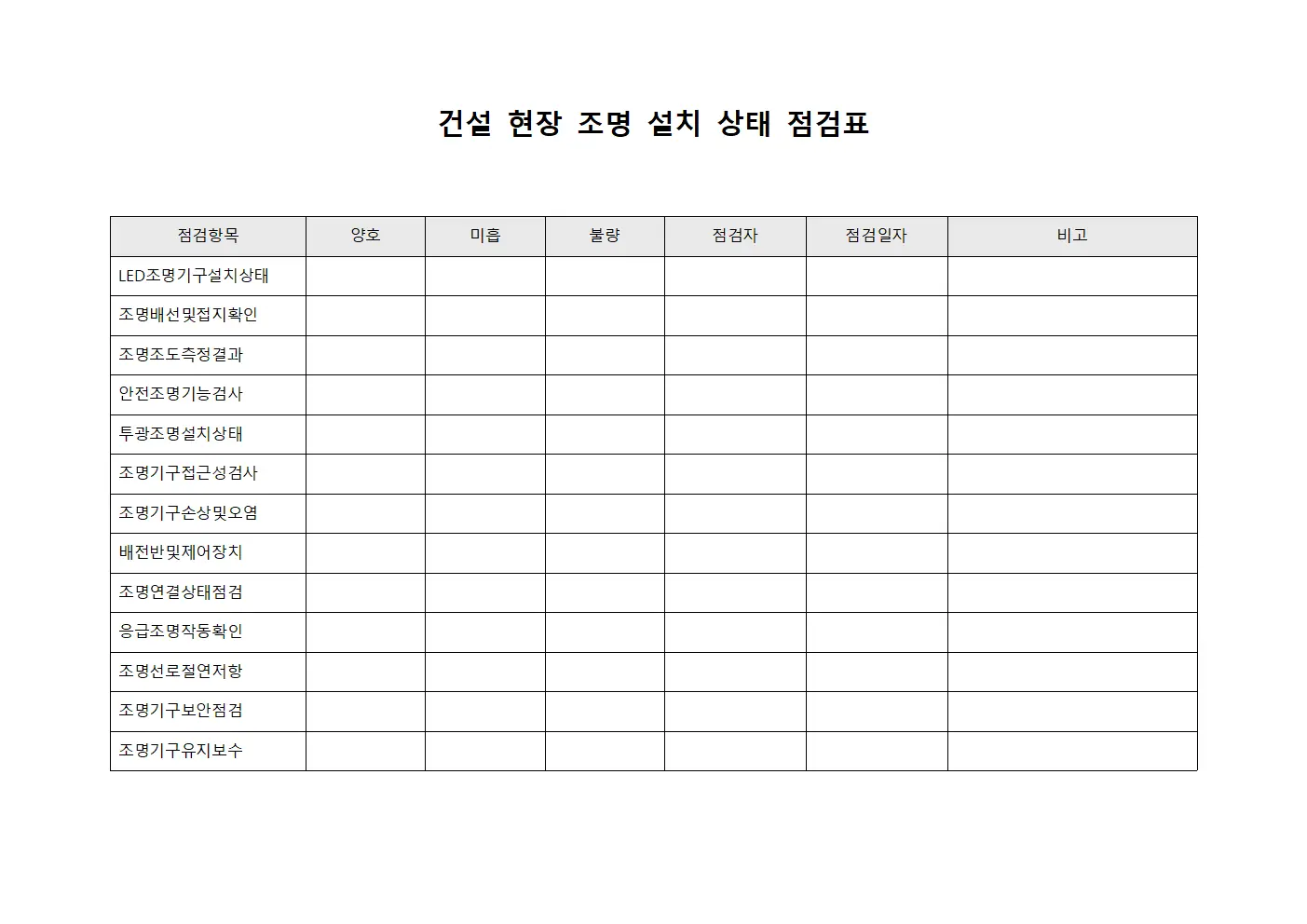 건설 현장 조명 설치 상태 점검표 문서.서식