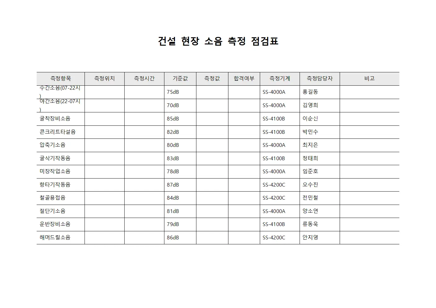 건설 현장 소음 측정 점검표