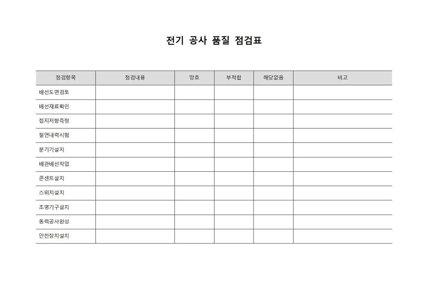 전기 공사 품질 점검표