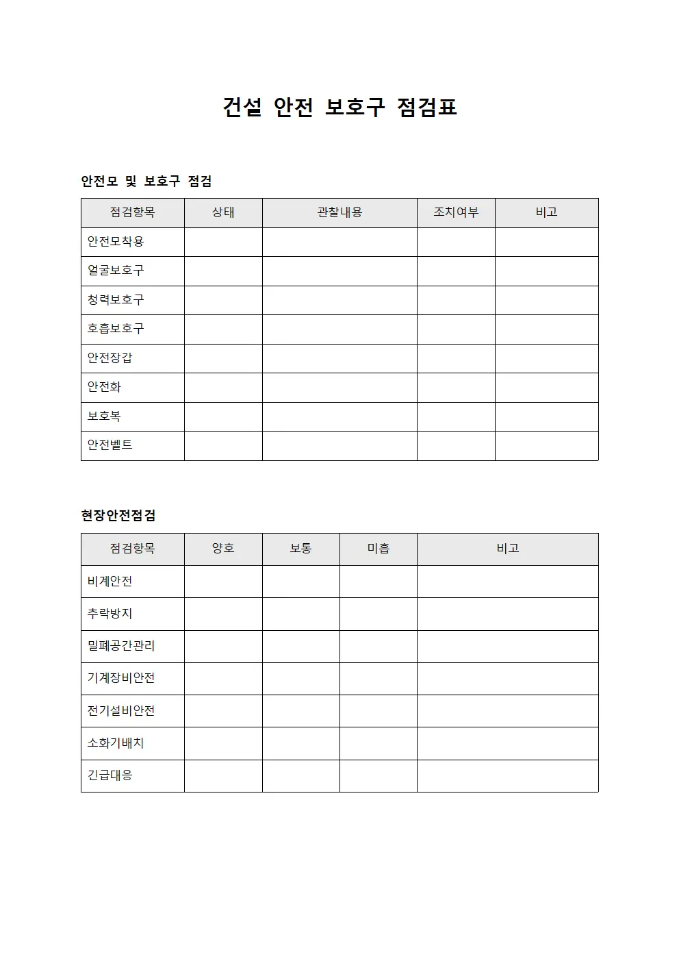 건설 안전 보호구 점검표