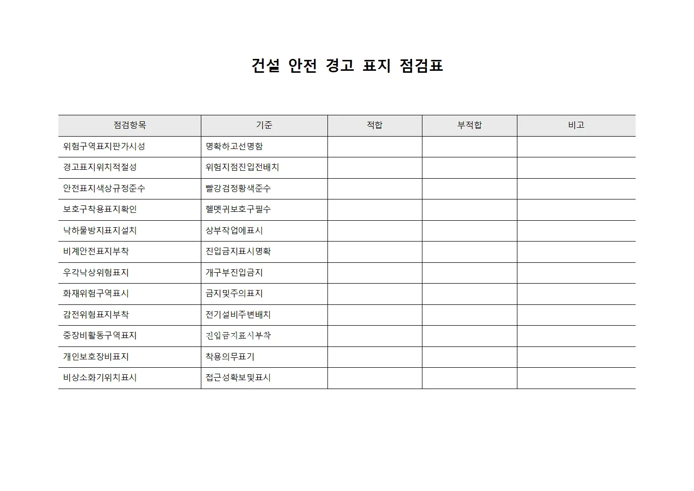 건설 안전 경고 표지 점검표 파일양식