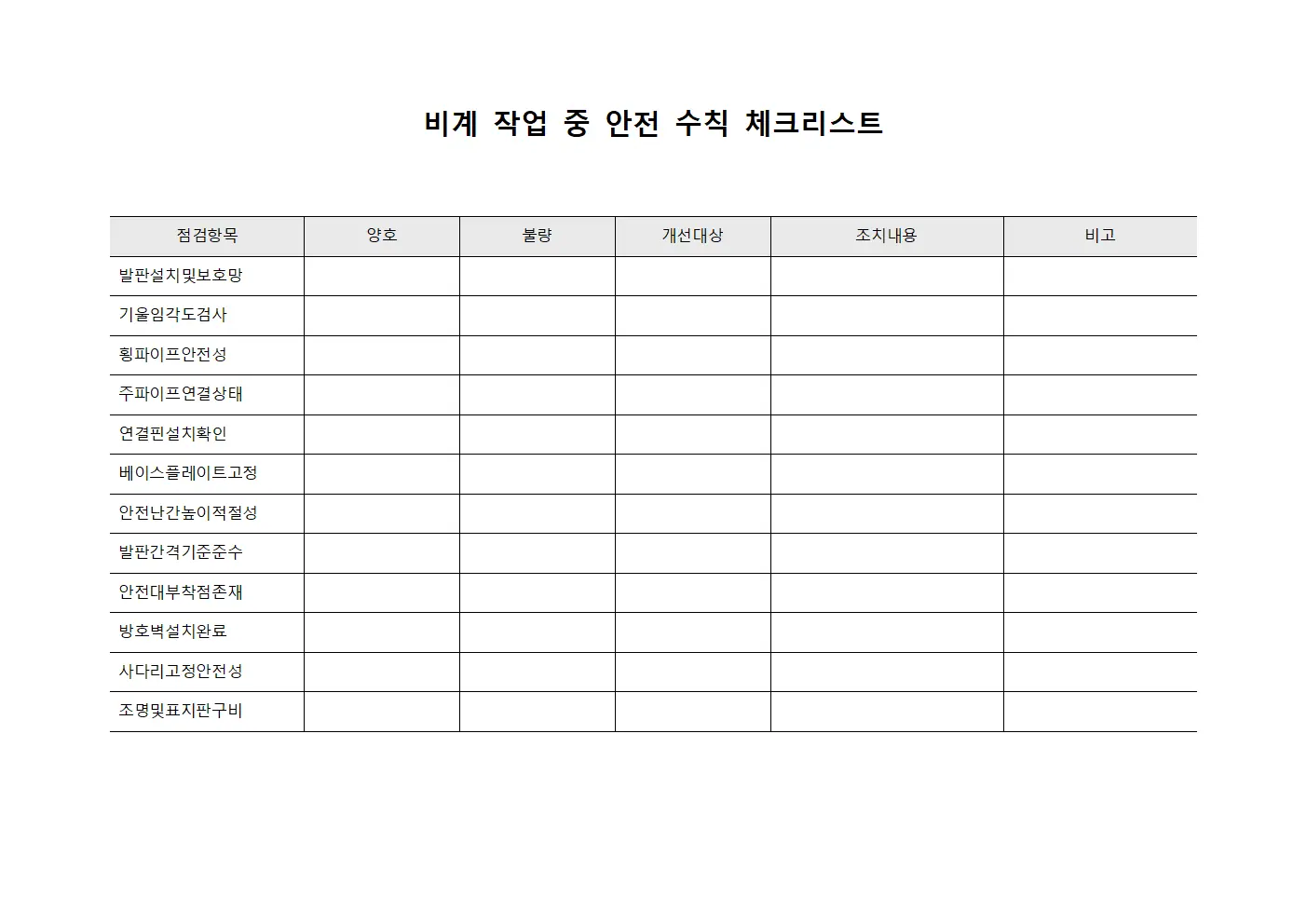 비계 작업 중 안전 수칙 체크리스트