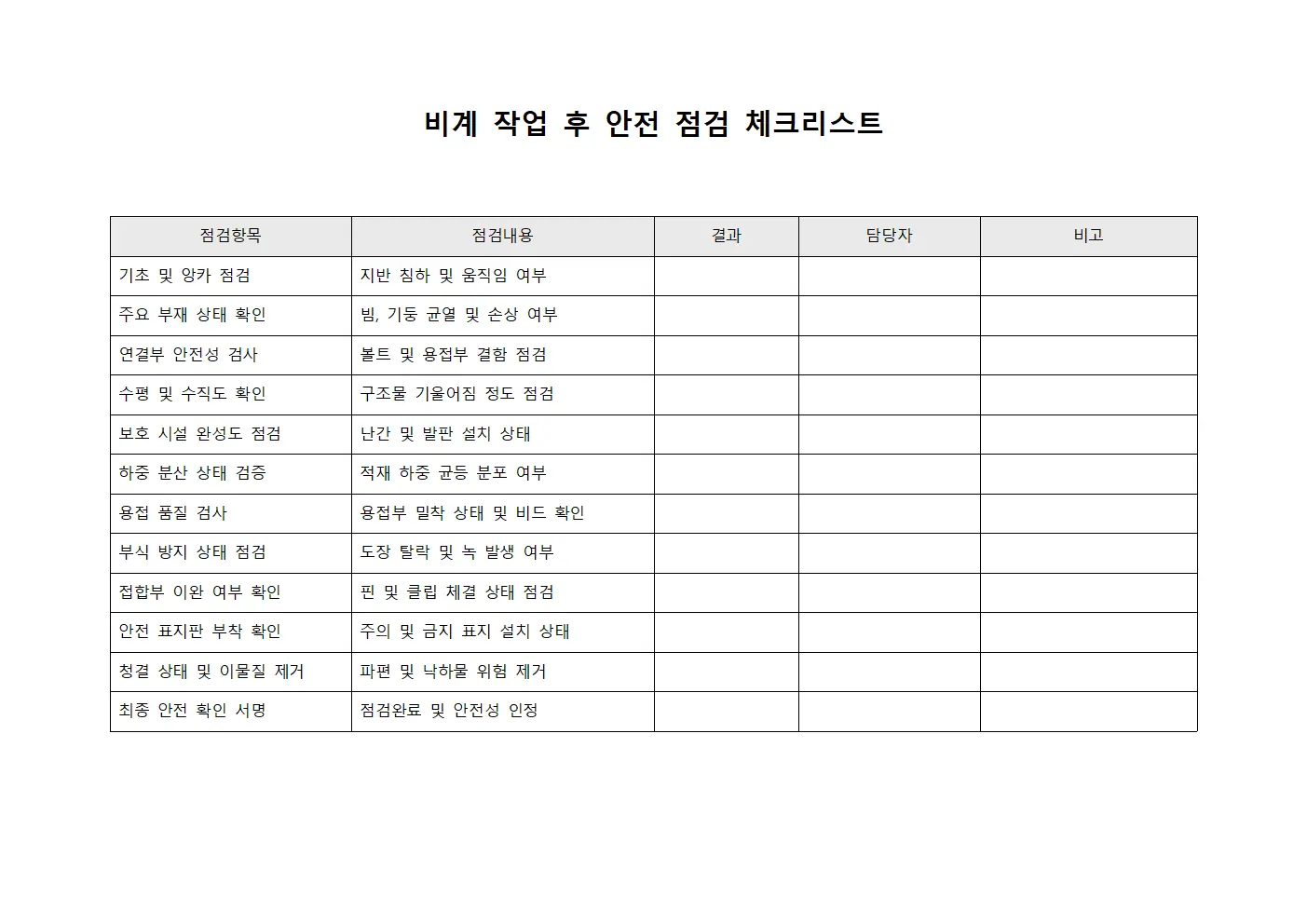 비계 작업 후 안전 점검 체크리스트