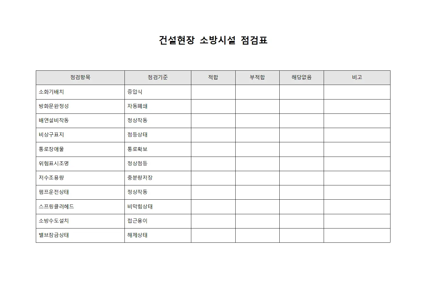 건설현장 소방시설 점검표