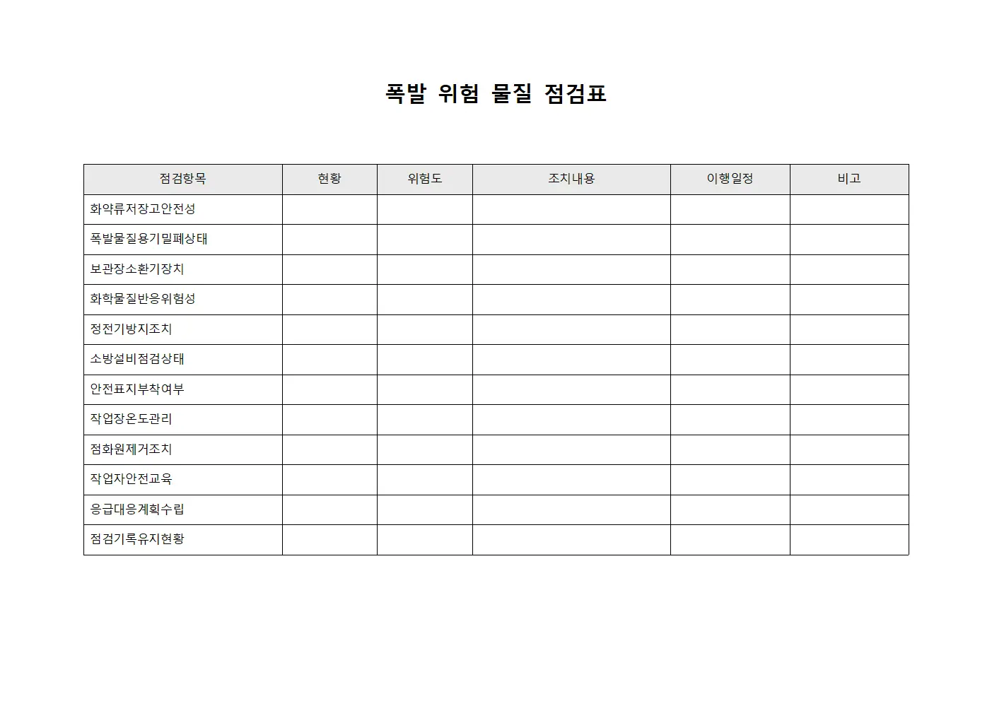 폭발 위험 물질 점검표