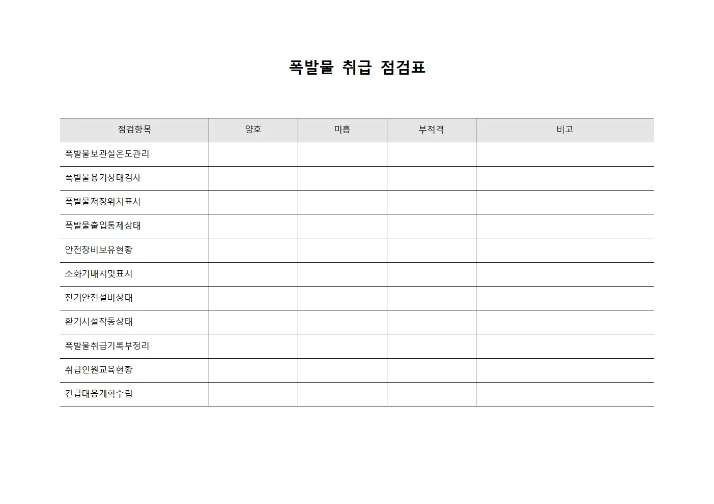 폭발물 취급 점검표 서식