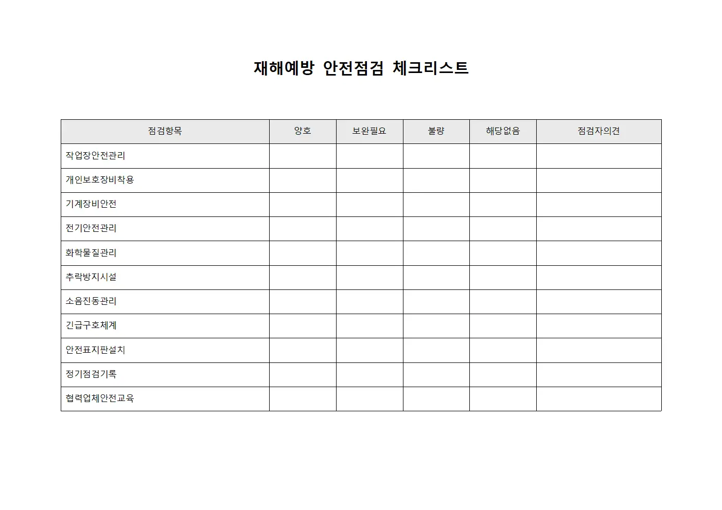 재해예방 안전점검 체크리스트