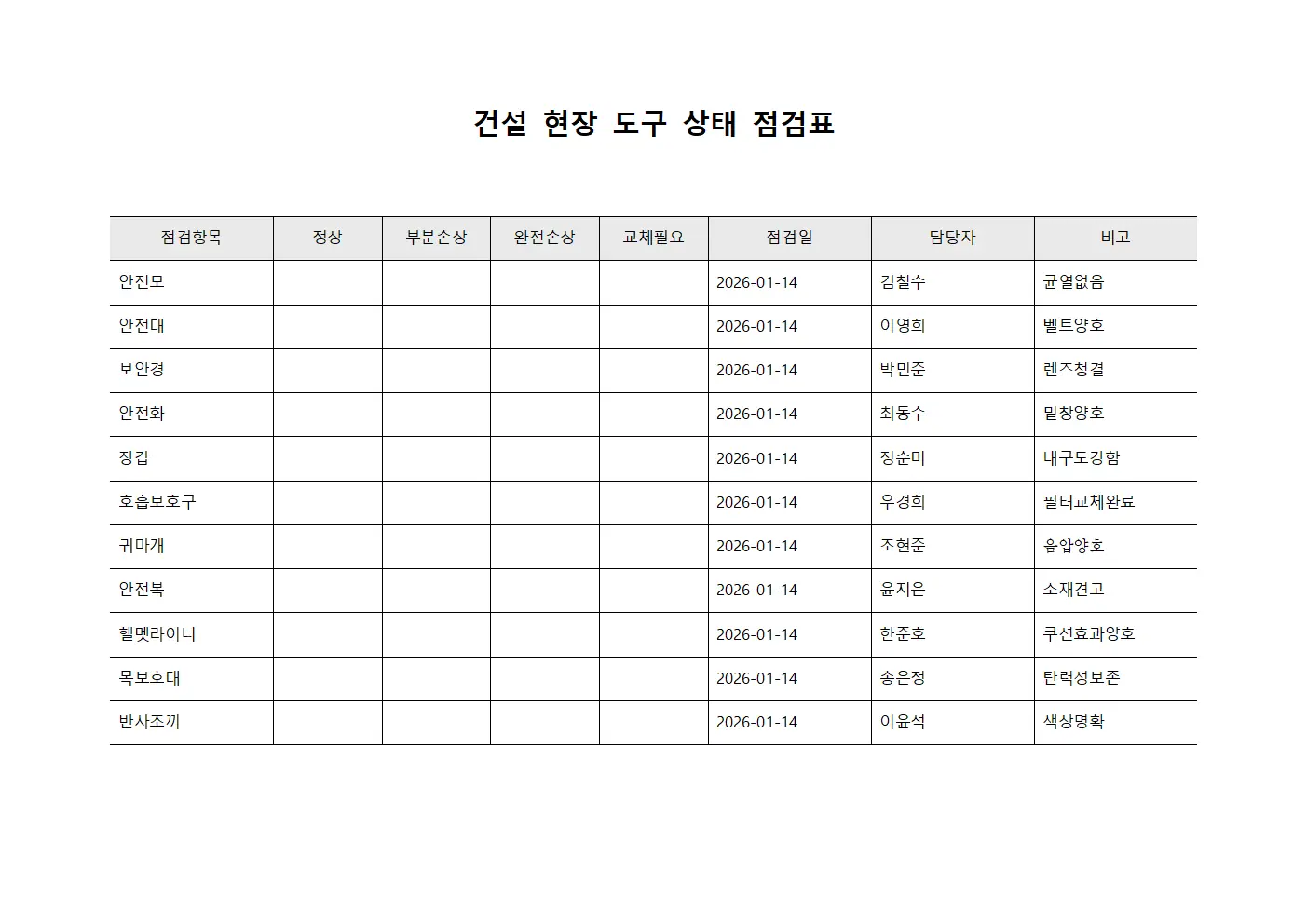 건설 현장 도구 상태 점검표 서식파일