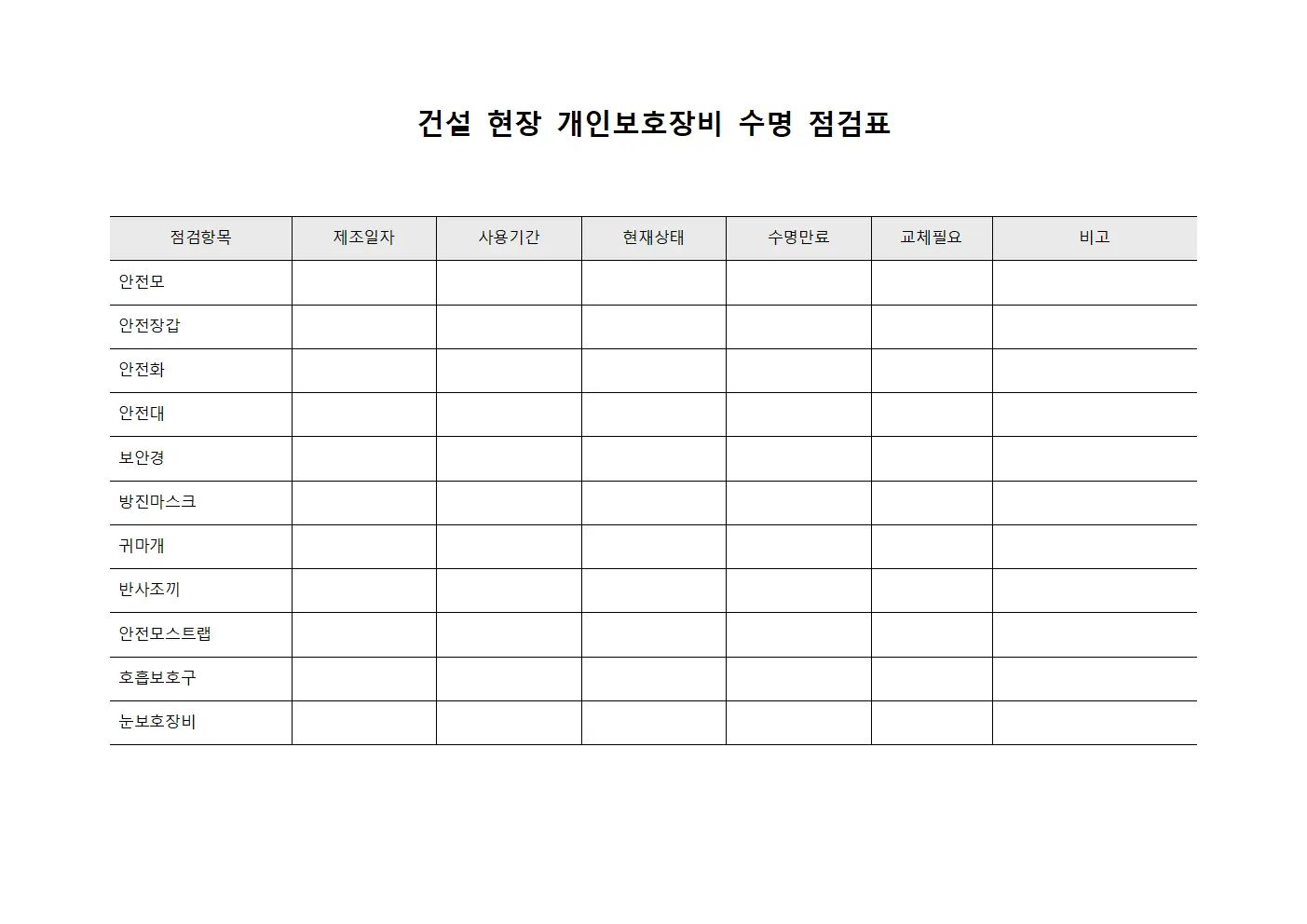 건설 현장 개인보호장비 수명 점검표 문서.양식