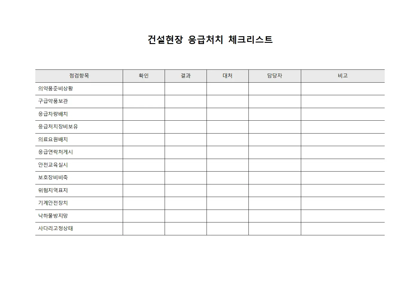 건설현장 응급처치 체크리스트 양식문서
