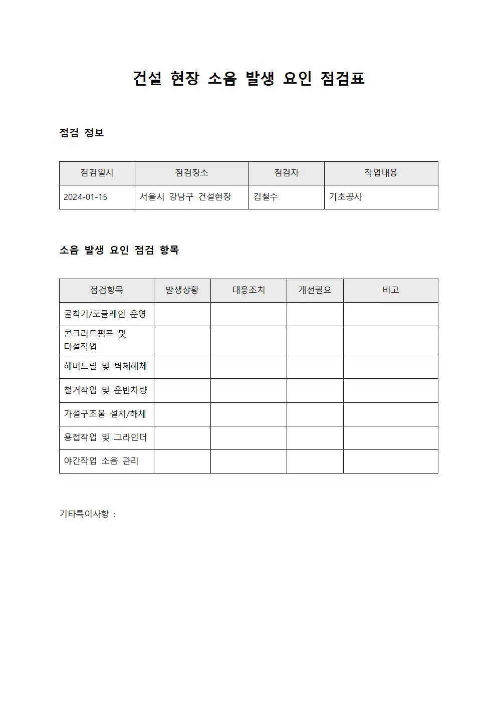 건설 현장 소음 발생 요인 점검표